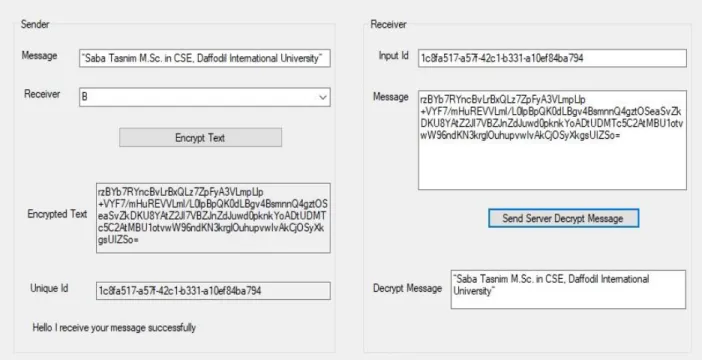 Figure 3.8: Message generated  Appendix F 