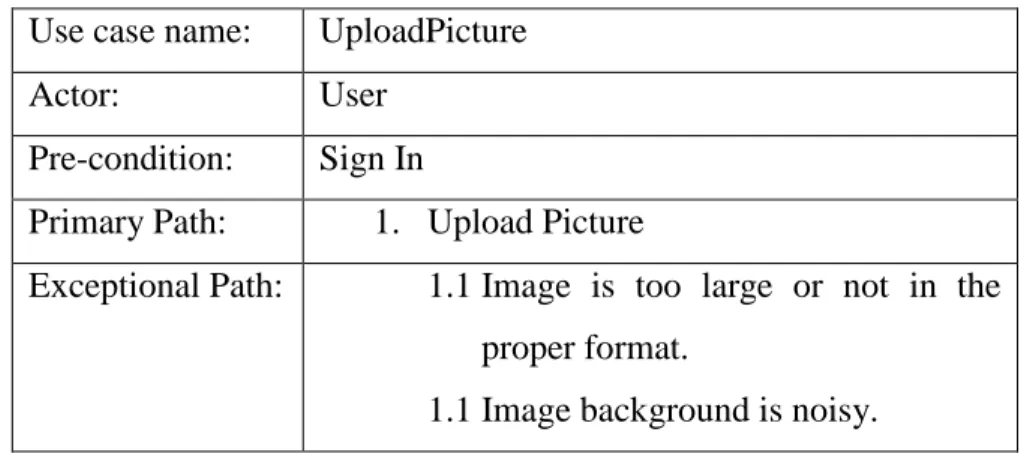 Table 3.7: Use Case Description of UploadPicture Use case name:  UploadPicture 