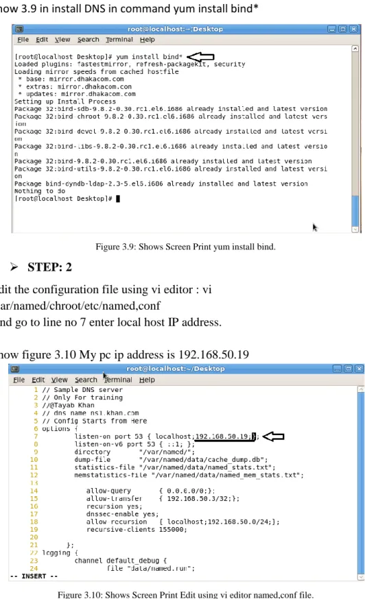 Figure 3.9: Shows Screen Print yum install bind.  