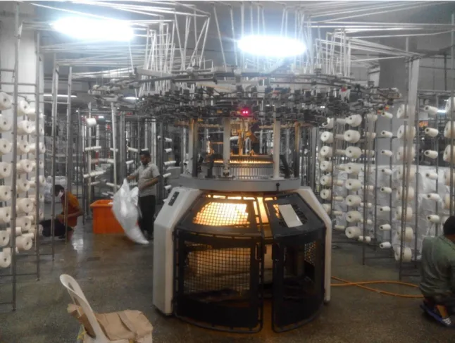 Figure 4.1: Single jersey circular knitting machine. 