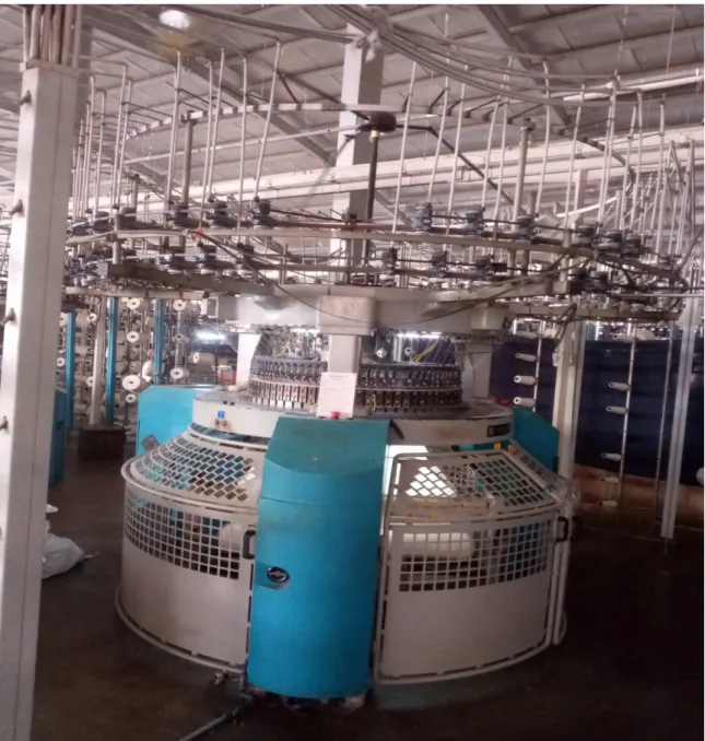 Figure 4 (3.4): Interlock Machine  Brand: PAILUNG 