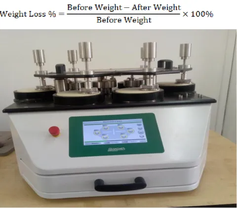 Figure 9 (3.9): Martindale Machine 