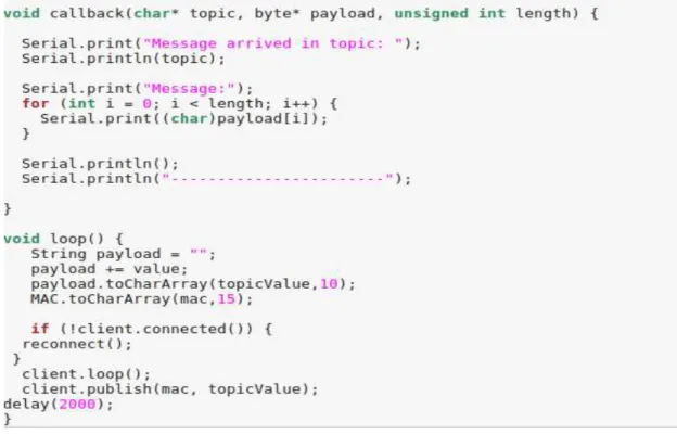 Figure 4.6: IoT Sensor Service to CloudMQTT Server  4.1.4. CloudMQTT Server 
