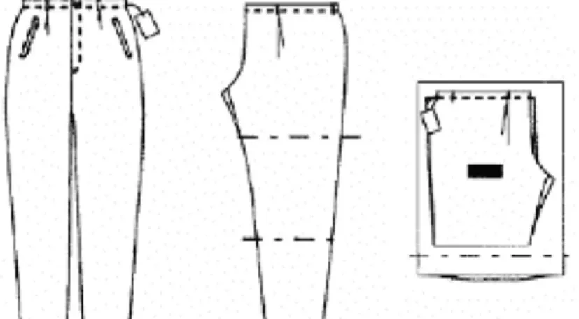Fig: Folding Process of Pant Front to Back 