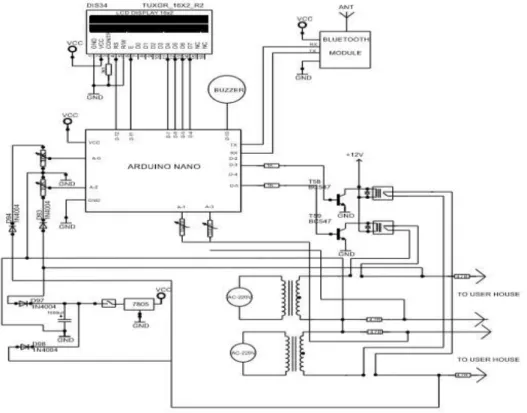 Fig no 1.6: Circuit diagram for these projects 