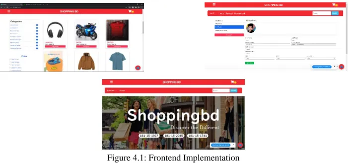 Figure 4.1: Frontend Implementation 