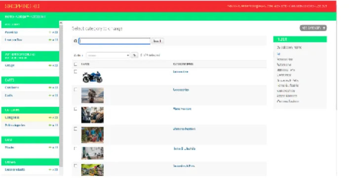 Figure 4.2: Backend Implementation 