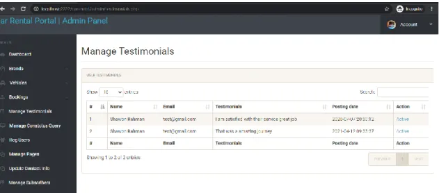 Figure 5.1.1: Database of user registration table 