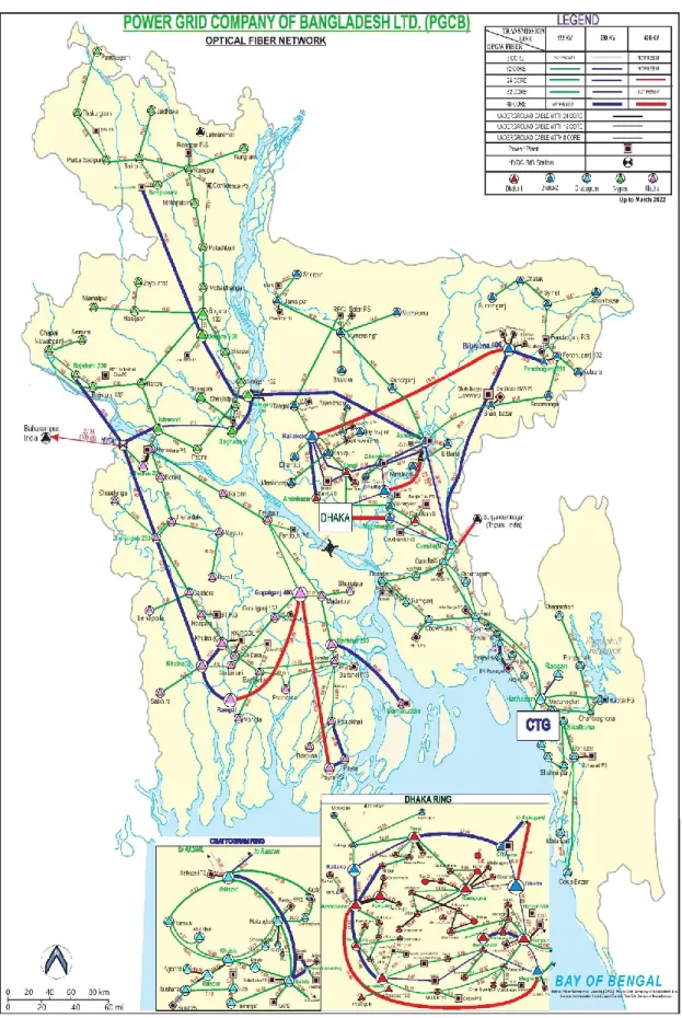 Figure 4.07: Optical Fiber (OPGW) Network in transmission line 