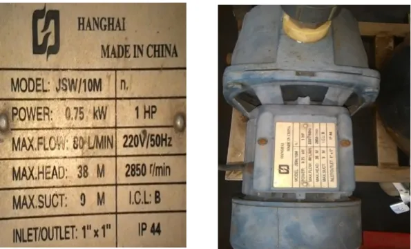 Fig:  Pump used in water treatment plant          