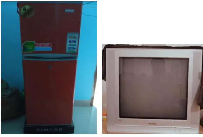 Figure 5: Refrigerator                              Figure 6: CRT 21” TV 
