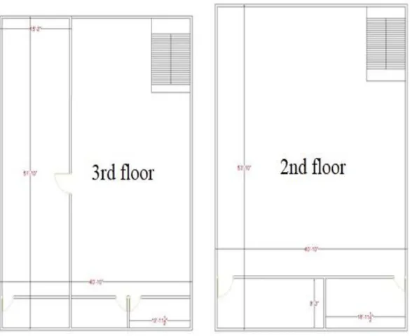 Figure 3. 3: Floor plan of DIU library building 2 nd  and 3 rd