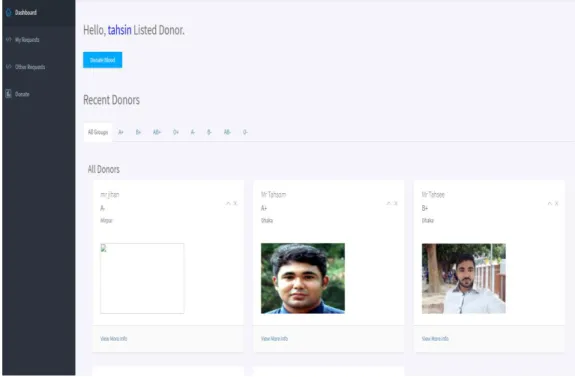 Figure 5.1.6: Donor page 