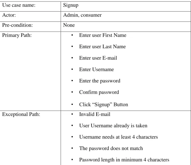Table  3.3.1  describes  &#34;Signup&#34;  process  of  admin  and  consumer  in  our  project  and  it  gives us an understanding of how the process works in the project