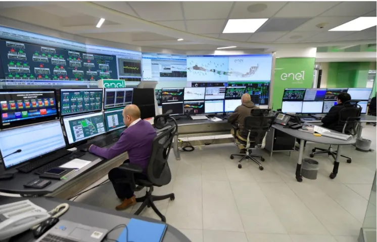 Fig 5.4: SCADA Control Room