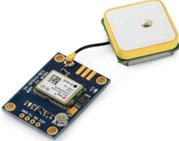 Figure 3.7 : Alcohol sensor 