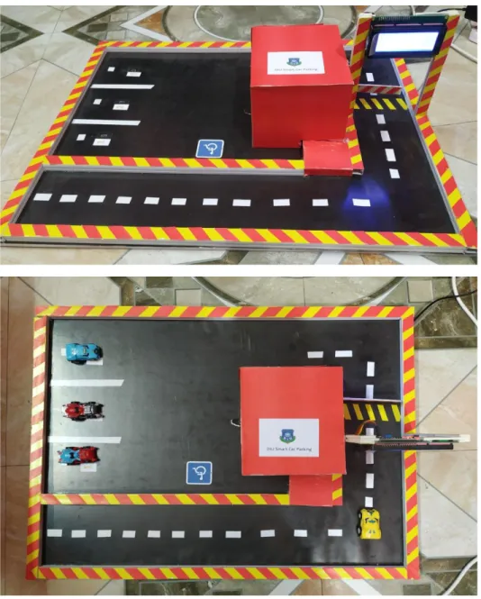 Figure : 1.2 Visual representation of smart parking system 