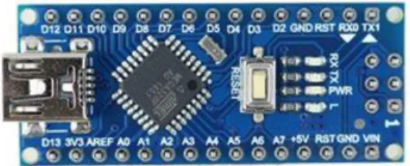 Figure 2.1 : Arduino nano 
