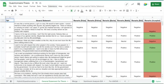 Figure 2.4: Annotation of General Statement