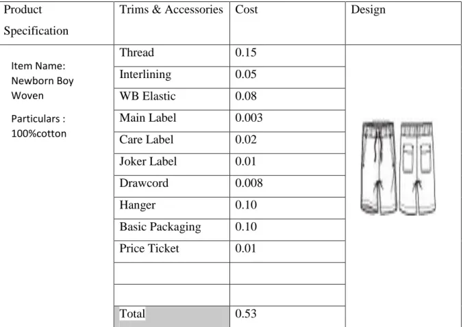 Table 3.7:  Style -4 : Newborn Boy Woven