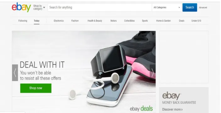 Figure 2.2: Screenshot of Home page of ebay.com 