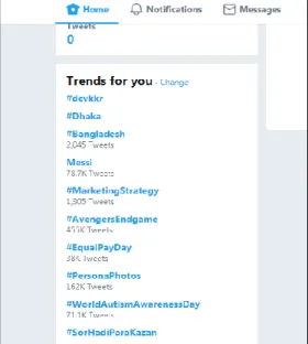 Figure 3.1.1: Trend list of Twitter on April 3,  2019