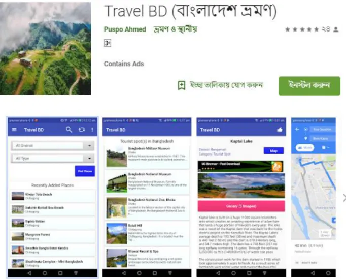 Figure 2.2.2: Travel BD. 