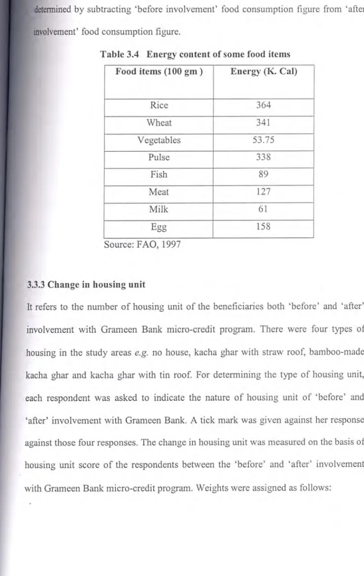 Table  3.4  Energy  content  of some  food  items involvement'  food  consumption  figure