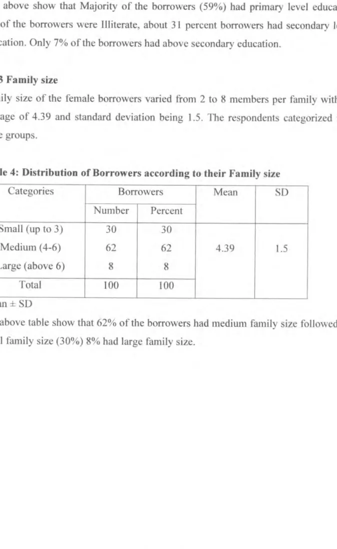 Table 4:  Distribution  of Borrowers  according to their Family  size 4.1.3 Family size 
