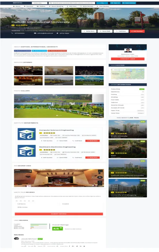 Figure 4.6: Gallery 