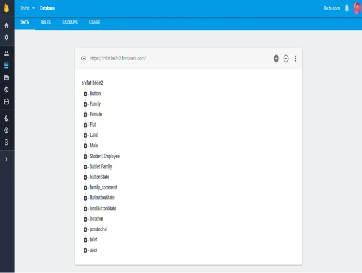 Figure 4.4: Database Design for Android App (Part2) 