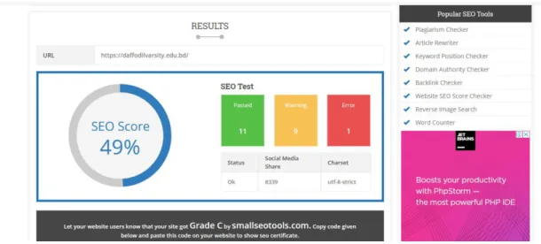 Fig 3.1.10:  shows SEO score test 