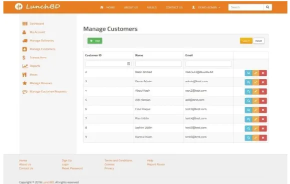 Figure 4.2.4.1: Customer management page 