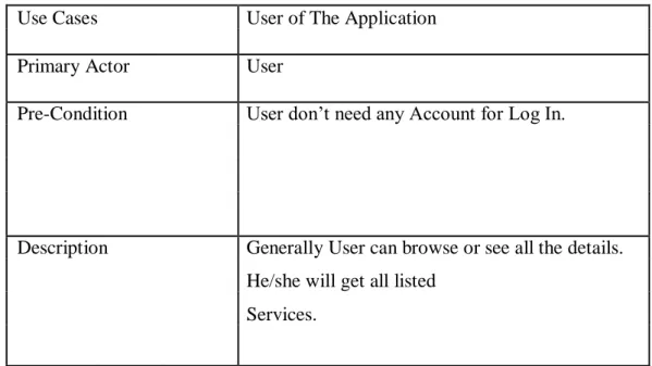 Table 3.3: Illustrates the idea of use cases of different users. 