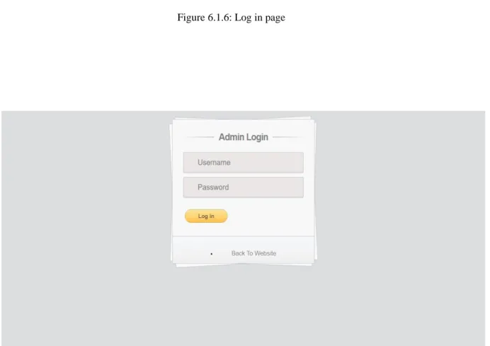 Figure 6.1.7: Admin log in Page 
