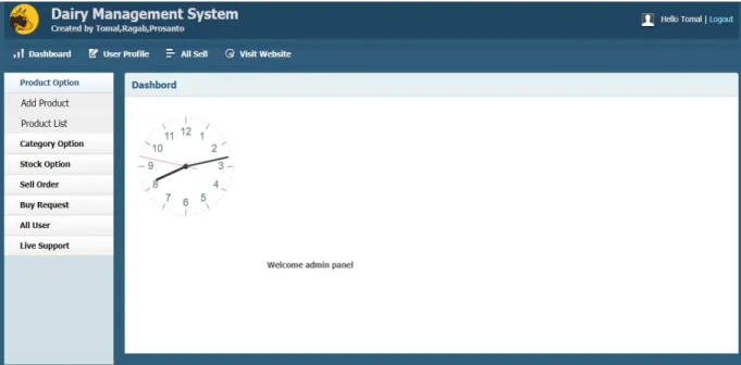 Figure 6.1.9: Contact
