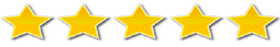 Figure 5.5 user can easily find their event place by seeing rating system. 