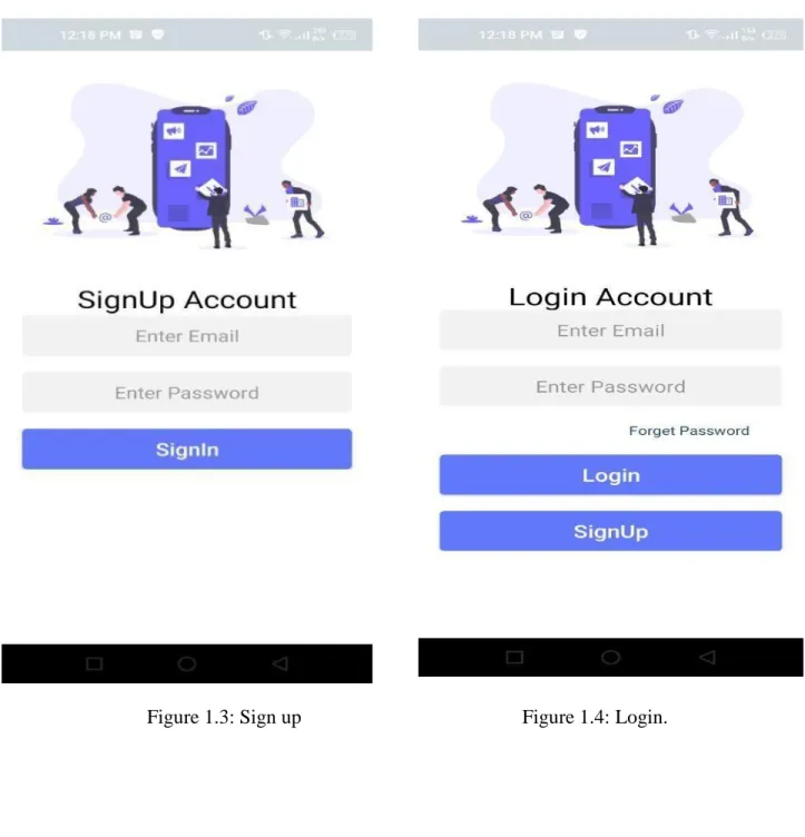 Figure 1.3: Sign up  Figure 1.4: Login. 