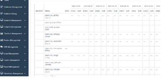 Figure 3.3.3.10: Teachers Attendances view’s (Admin) 
