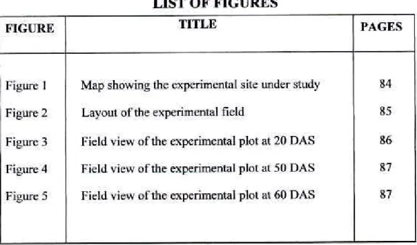 Figure I  Map showing the experimental site under study  84 