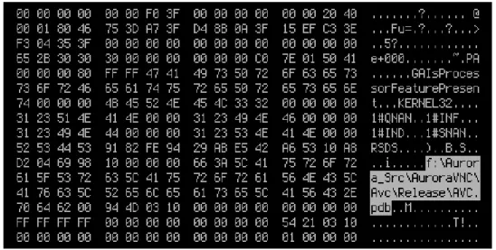 Figure 2.7: Aurora operations  2.5 Firewall 