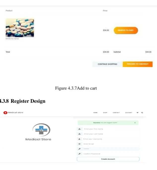 Figure 4.3.7Add to cart 