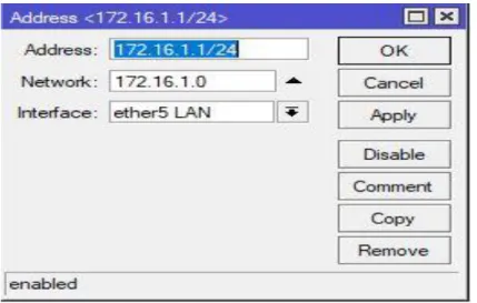 Figure 3.5: Screenshot IP address set up LAN &amp; WAN. 