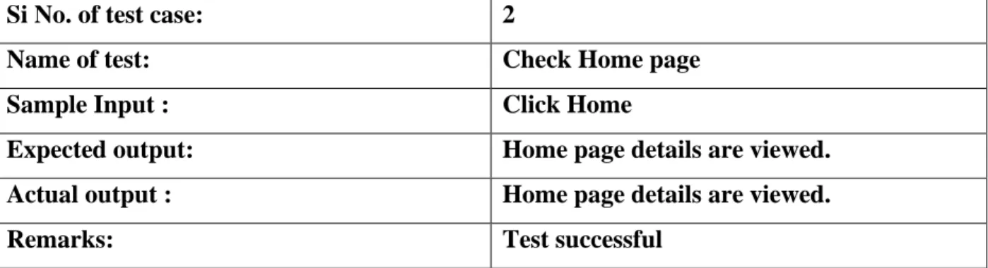 Table 5.2: Test Case for Check Home page 