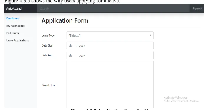 Figure 4.3.5 shows the why users applying for a leave. 