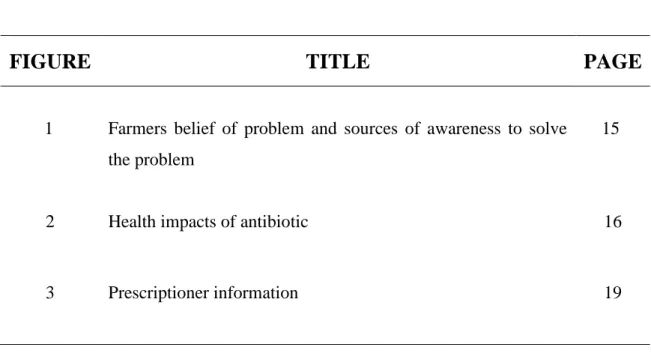 FIGURE  TITLE  PAGE 
