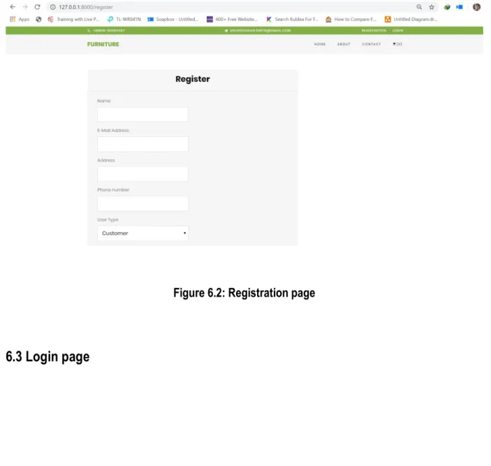 Figure 6.2: Registration page 