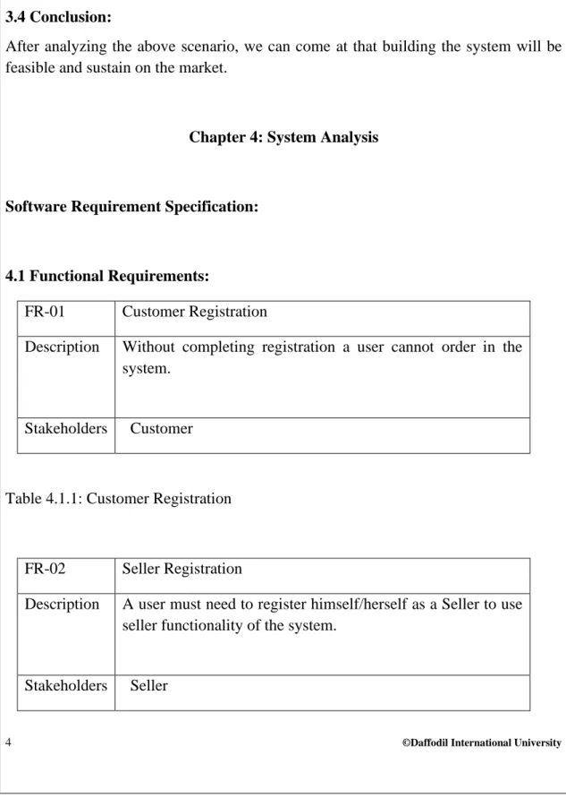 Table 4.1.1: Customer Registration   