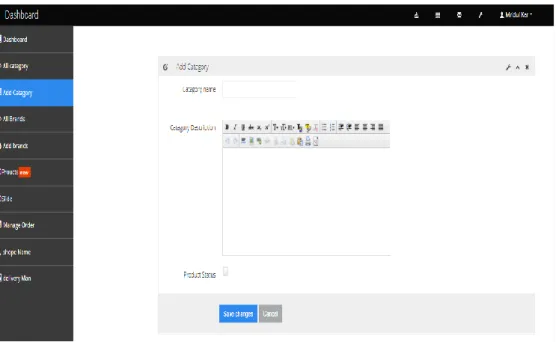 Figure 4.1.3: All category 