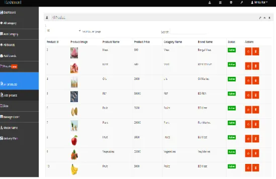 Figure 4.1.7: View products.  